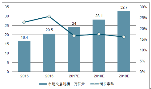 2025澳门今晚开特,深度研究解析_互联版85.826