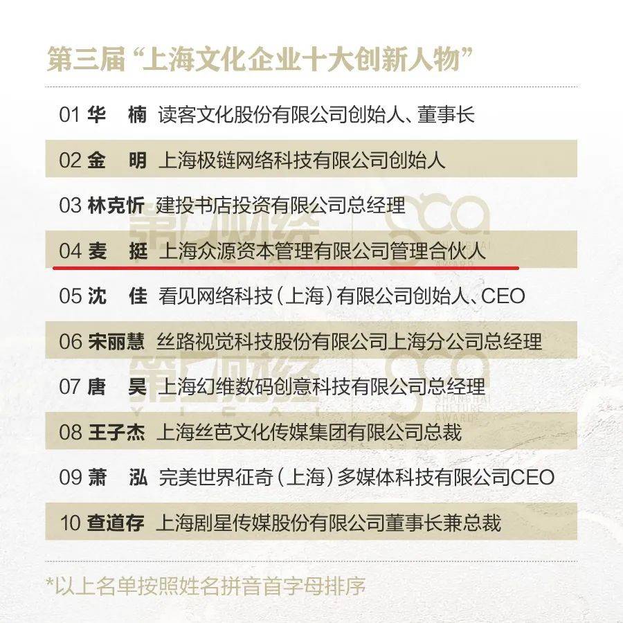2025澳门今晚开特马开什么,稳固执行方案计划_精英版76.513