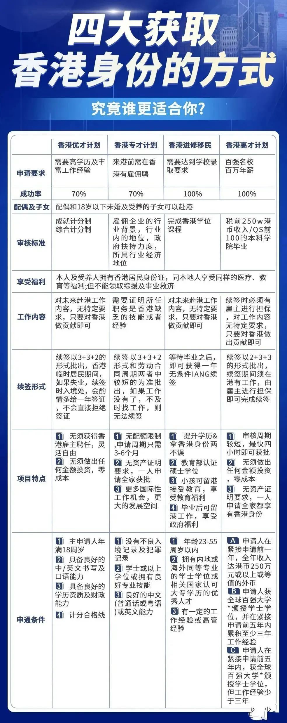 2025香港赛马全年免费资料,稳固计划实施_运动版15.266