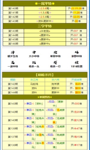 最准一码一肖100%噢,食品科学与工程_养生版42.793