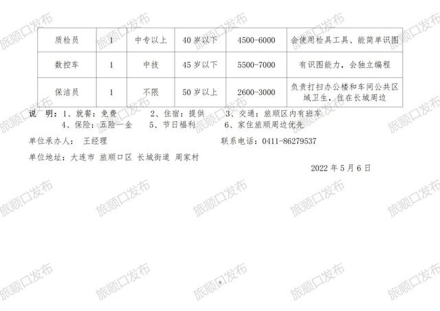 探索营口职场奇遇，小巷中的招聘信息宝藏揭秘