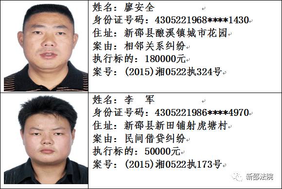 宜阳最新老赖曝光，揭秘失信者名单