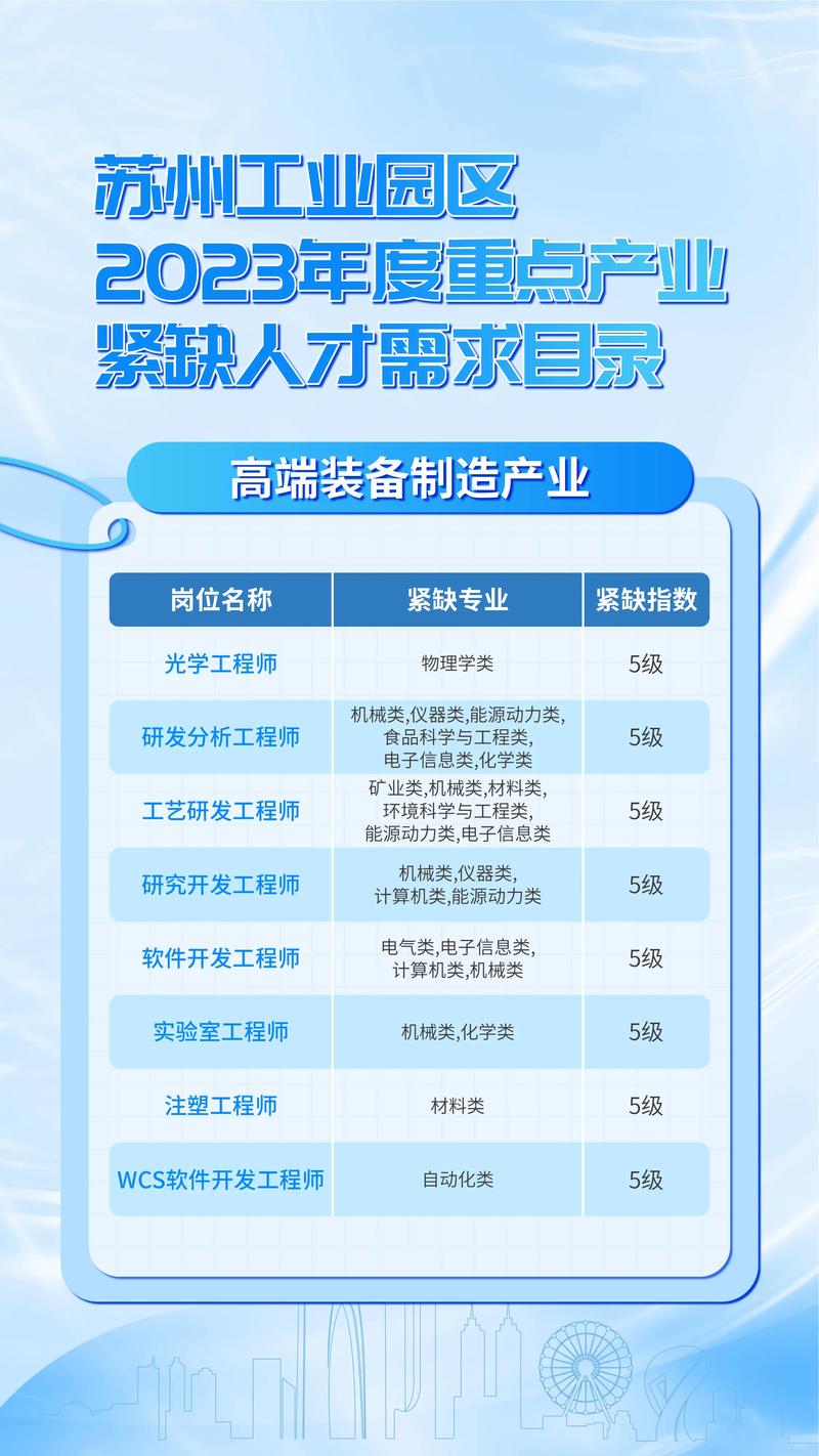 苏宿工业园最新招聘启航，探索自然美景之旅，寻找内心宁静之旅