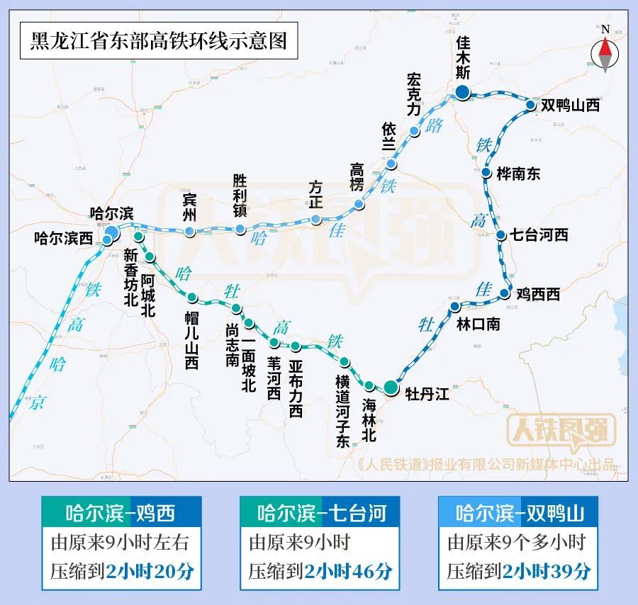 鸡西高铁站最新动态报告，最新消息汇集